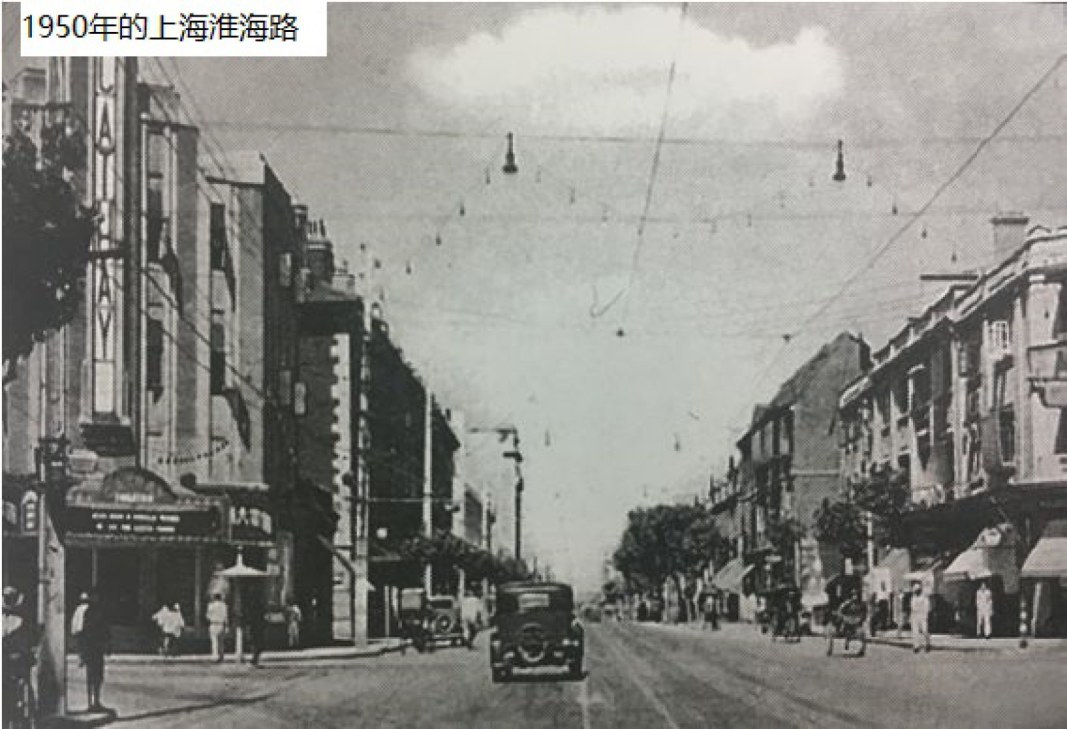 Huaihai road